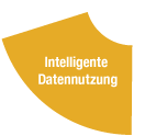 Intelligente Datennutzung (Illustration)